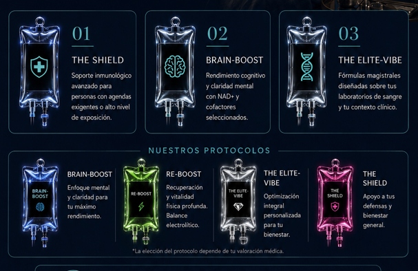 Infografía Re-Vibe: THE SHIELD, BRAIN-BOOST, THE ELITE-VIBE, RE-BOOST — protocolos principales